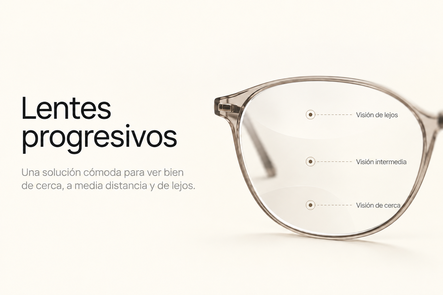 Lente progresiva con las zonas de visión de lejos, intermedia y de cerca señaladas